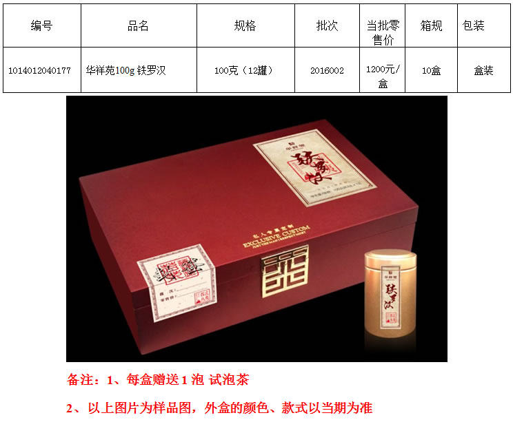 華祥苑鐵羅漢