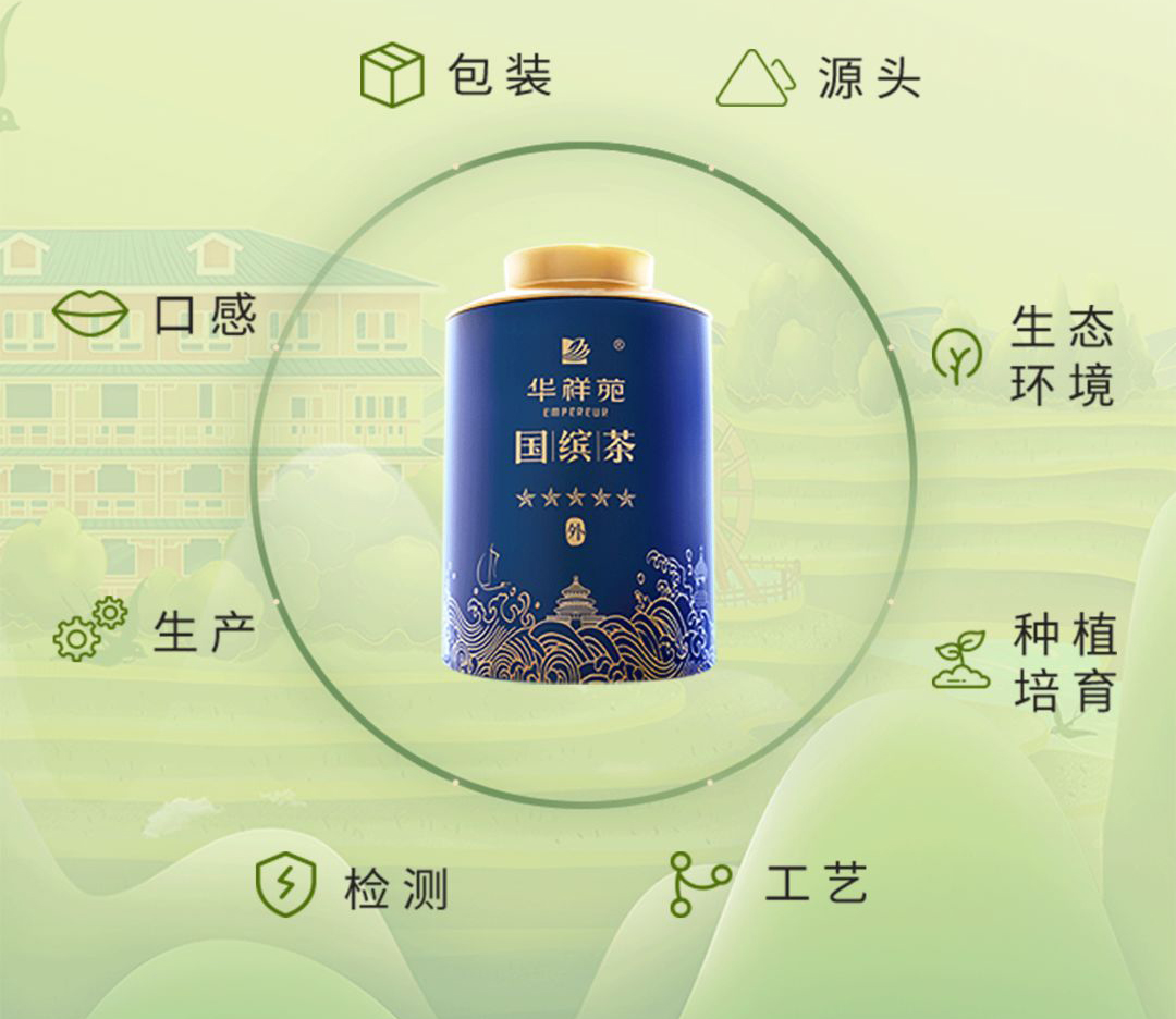 鐵觀音秋茶