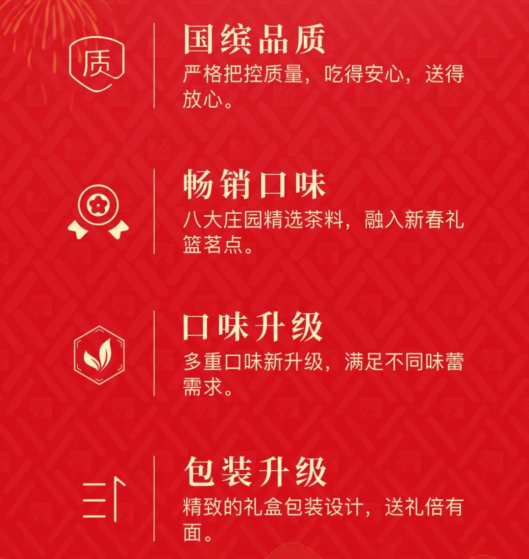 2023年新春禮籃