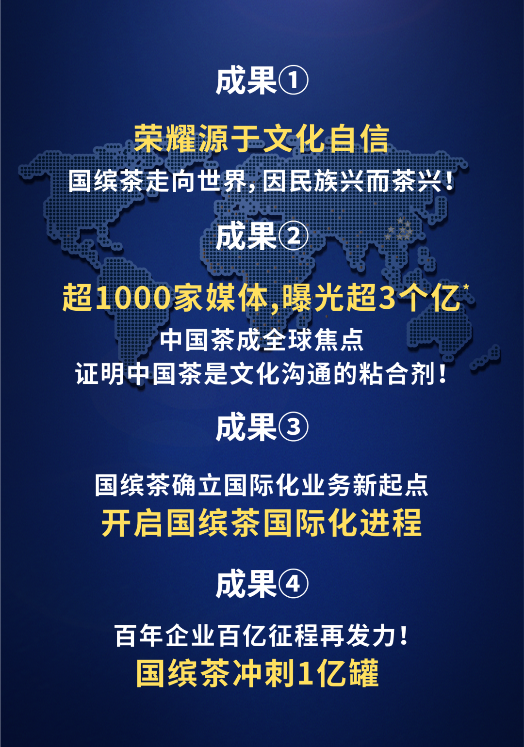 中國茶全球巡回展