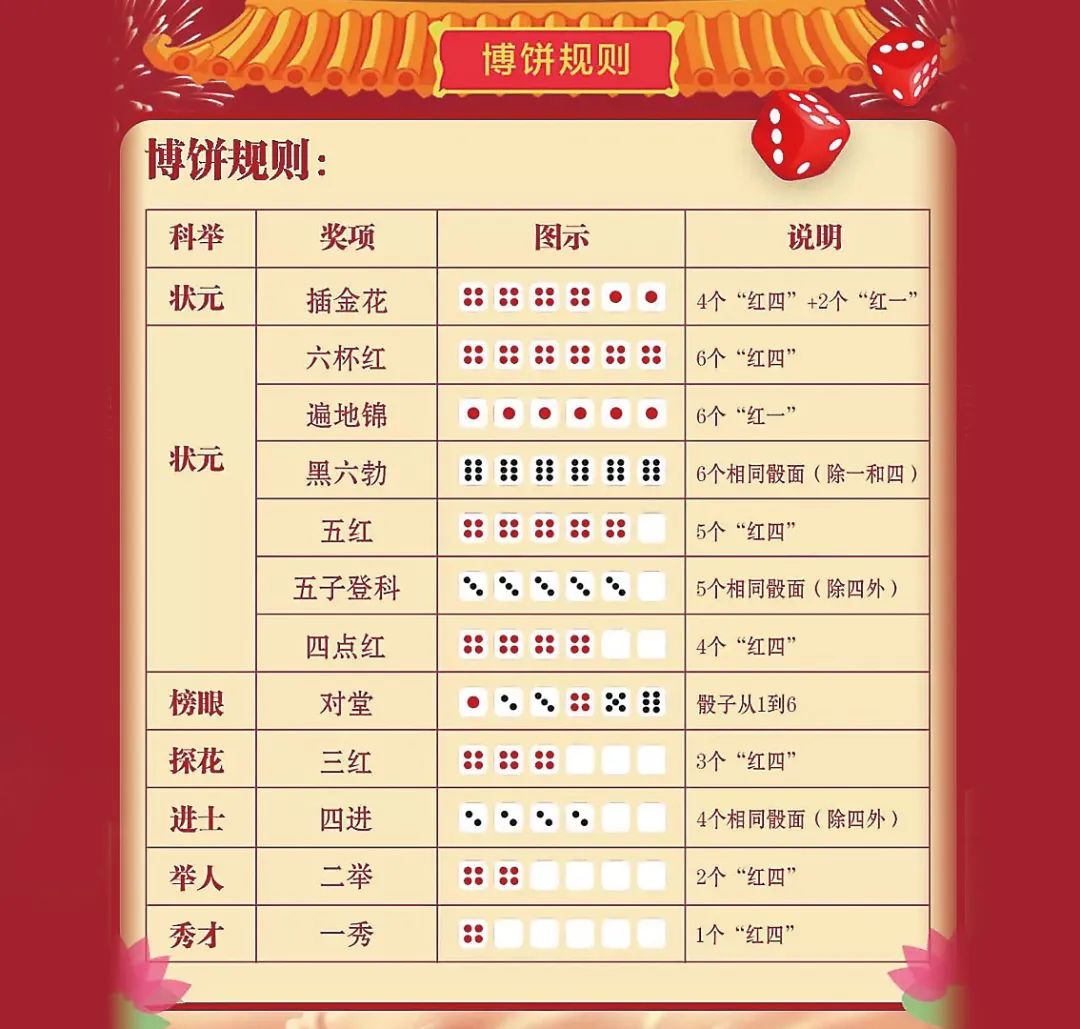 中秋博餅