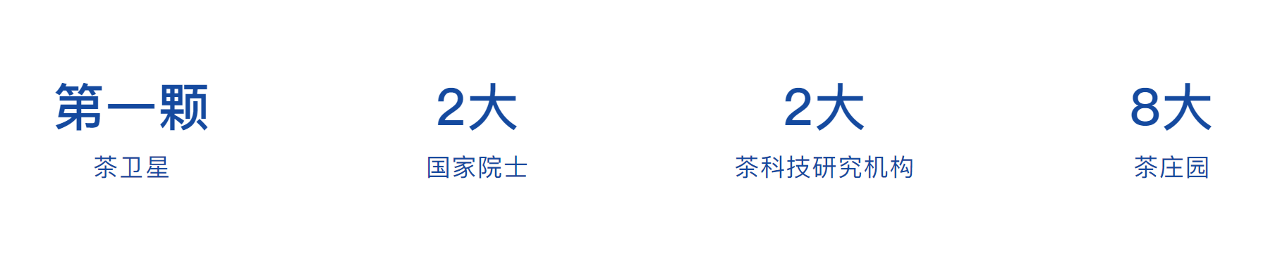 中國茶加盟