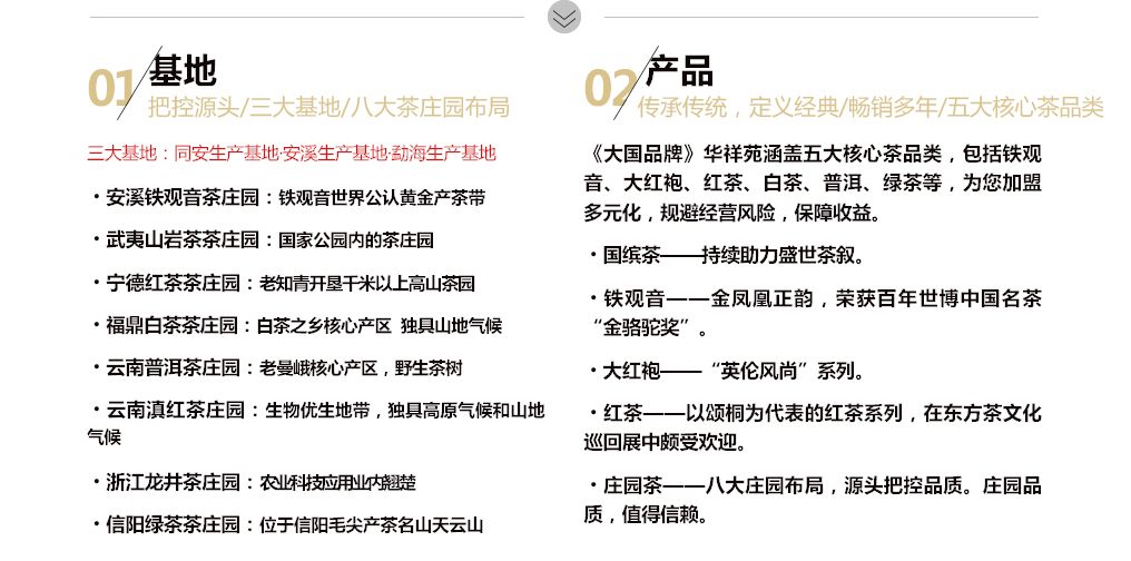 茶館加盟